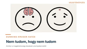 A Dunning-Kruger hatás - Erről minden vezetőnek tudnia kell - vezetőképzés - Forlong