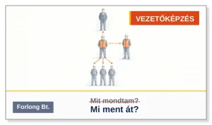 Középső vezető narancs mellényben három irányban kommunikál: felfelé egy öltönyös vezetővel, oldalra egy narancs mellényes társsal, lefelé három dolgozóval. Felirat: Mit mondtam? Mi ment át?