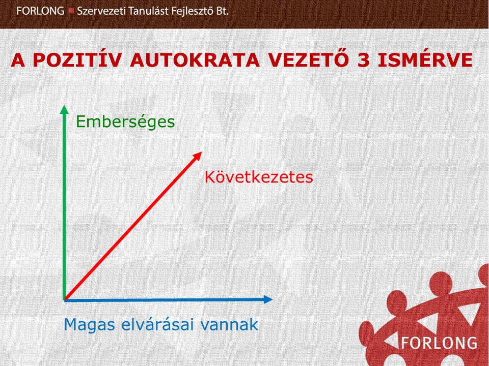pozitív autokrata vezetői stílus - gyakorlatorientált vezetőképzés