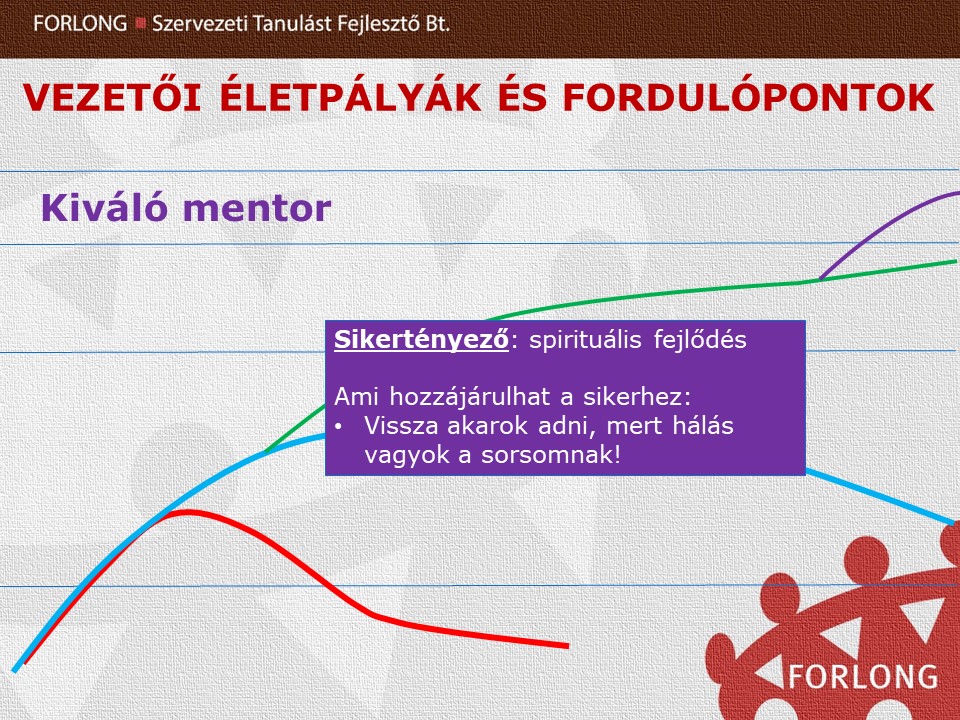 A kiváló vezetővé válás 3 fordulópontja - mentorrá válni - gyakorlatorientált vezetőképzés