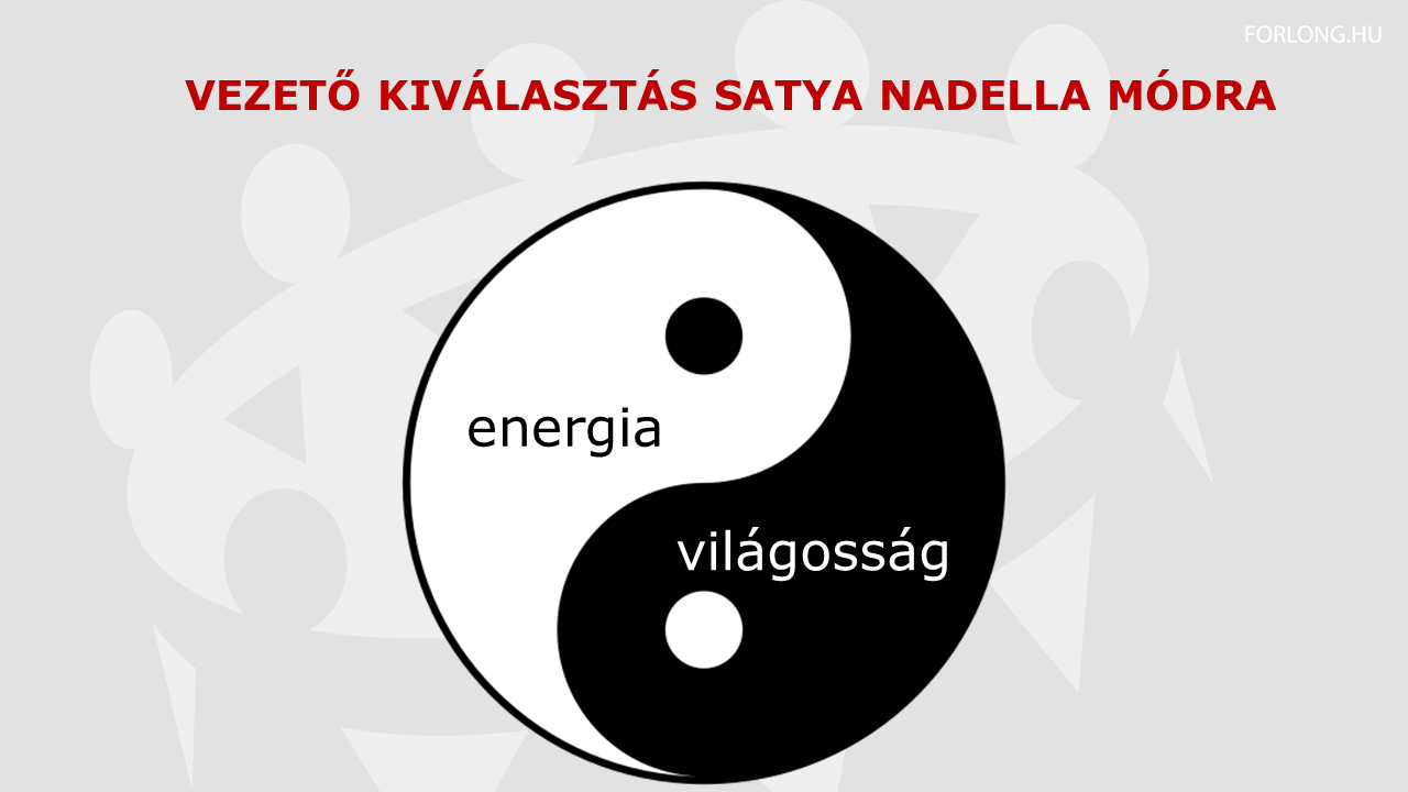 Vezető kiválasztás Satya Nadella módra - vezetőképzés