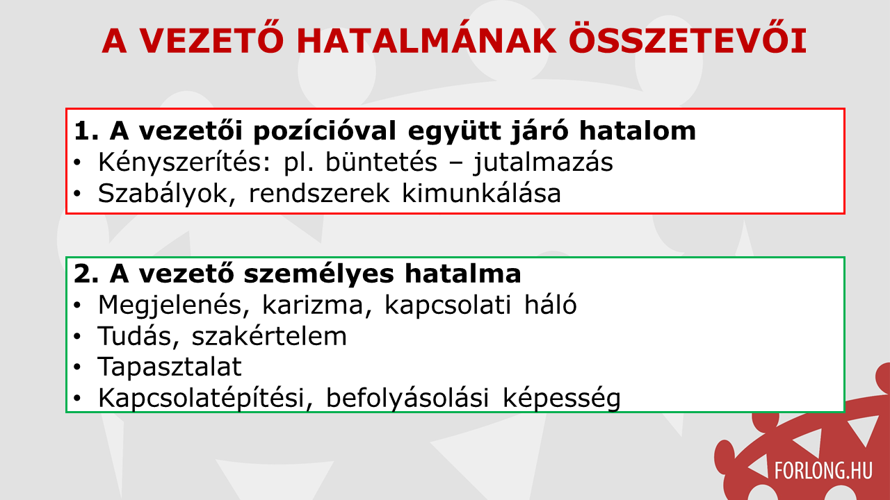 A vezető hatalmának összetevői - Hogyan vezessünk idősseb dolgozókat