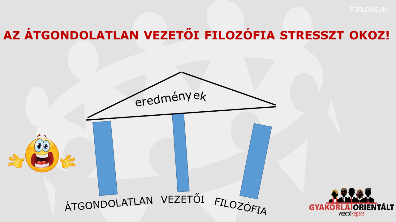 Az átgondolatlan vezetői filozófia stresszt okoz