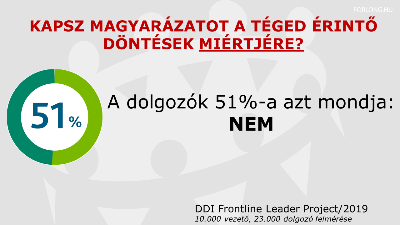 Kutatás a frontvonali vezetőkről - kapsz magyarázatot a miértekre
