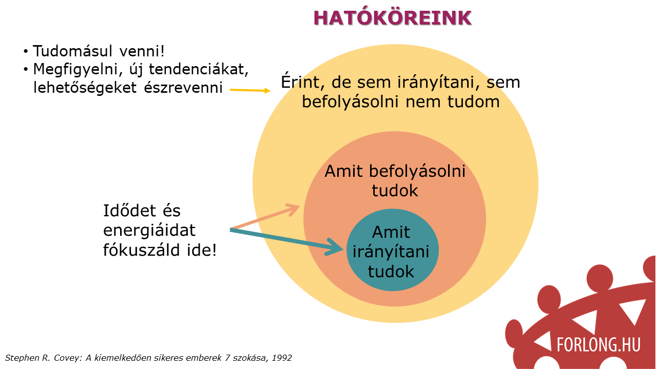 Mit tanácsol a sztoikus filozófia nehézségek idején - gyakorlatorientált vezetőképzés
