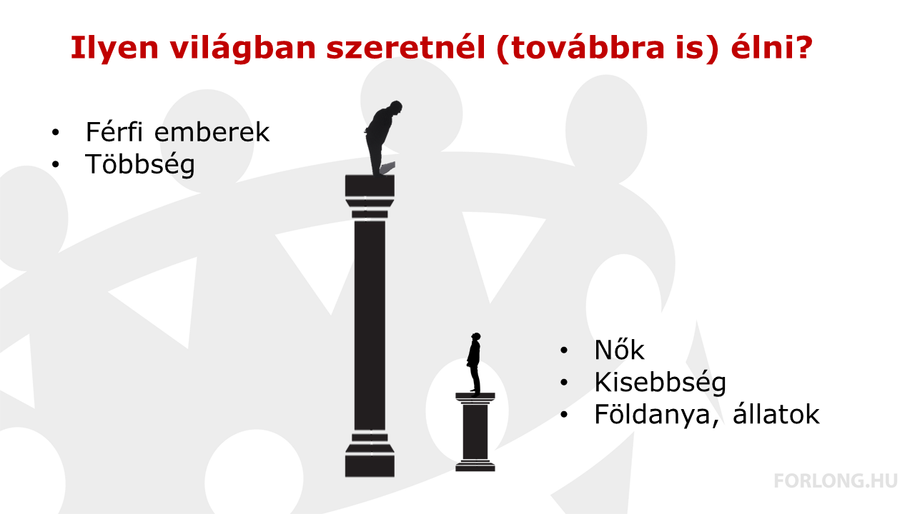 A hatalom természete - ilyen világban szeretnél élni - gyakorlatorientált vezetőképzés