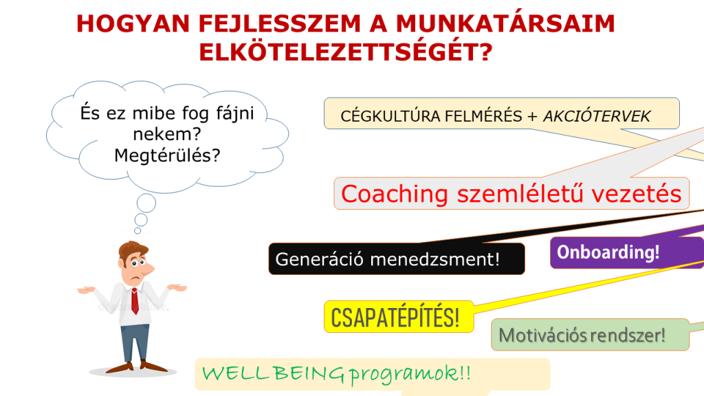 dolgozói elkötelezettség, munkavállalói elkötelezettség, gyakprlatorientált vezetőképzés
