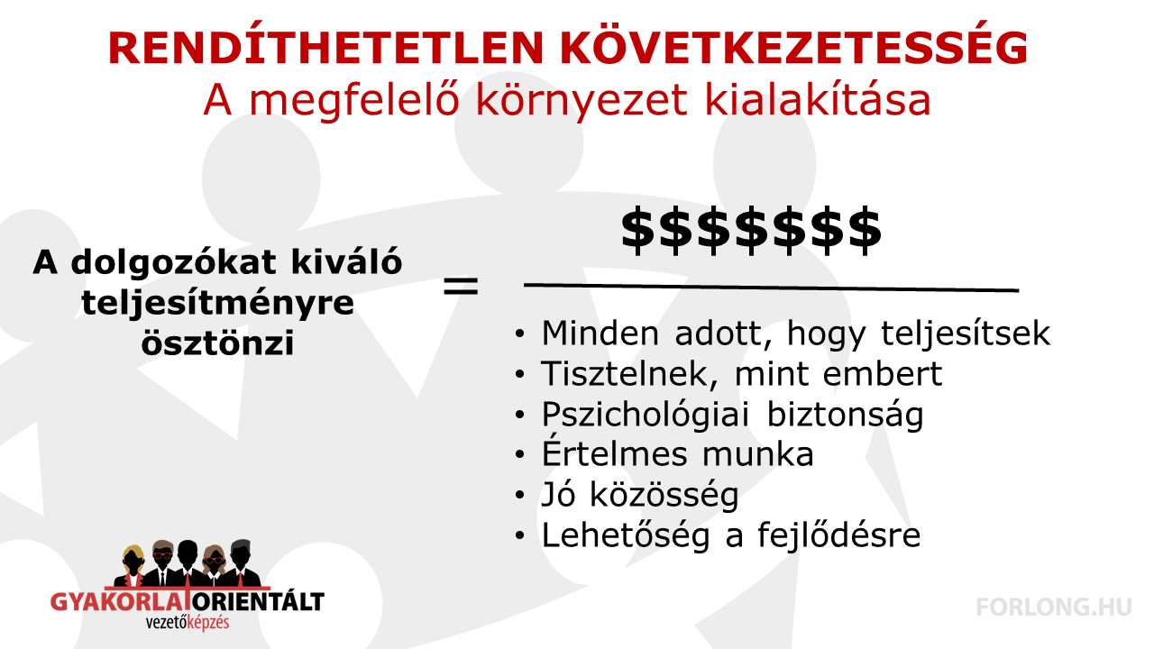 A dolgozókat kiváló teljesítményre ösztönzi - gyakorlatorientált vezetőképzés