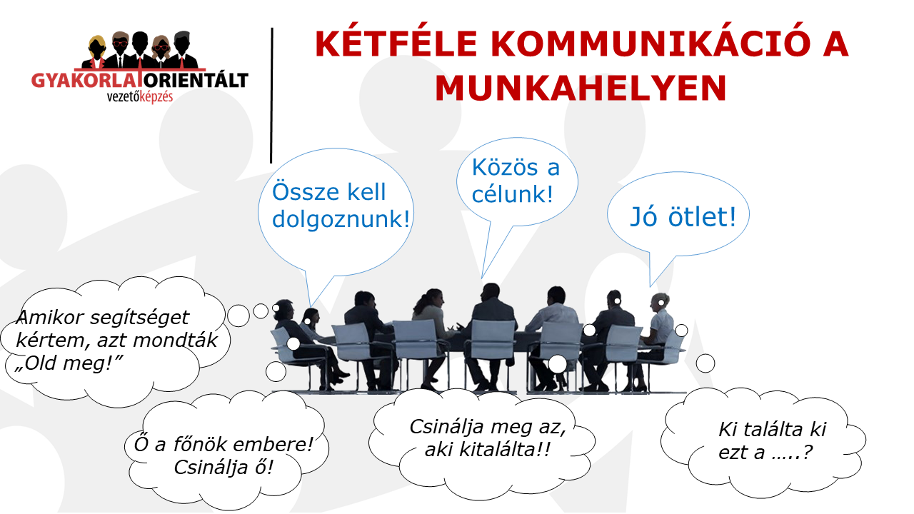 Kétféle kommunikáció a munkahelyen - műszakvezető képzés