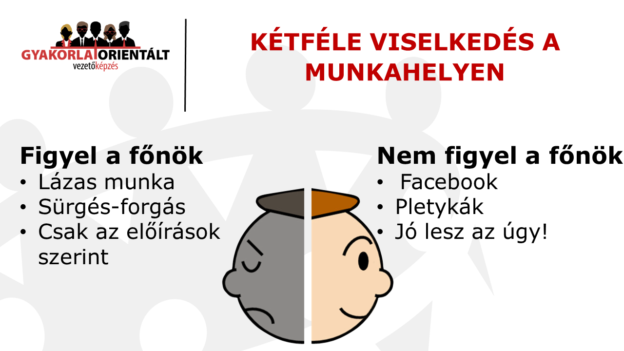 Kétféle visekedés a munkahelyen - műszakvezető képzés