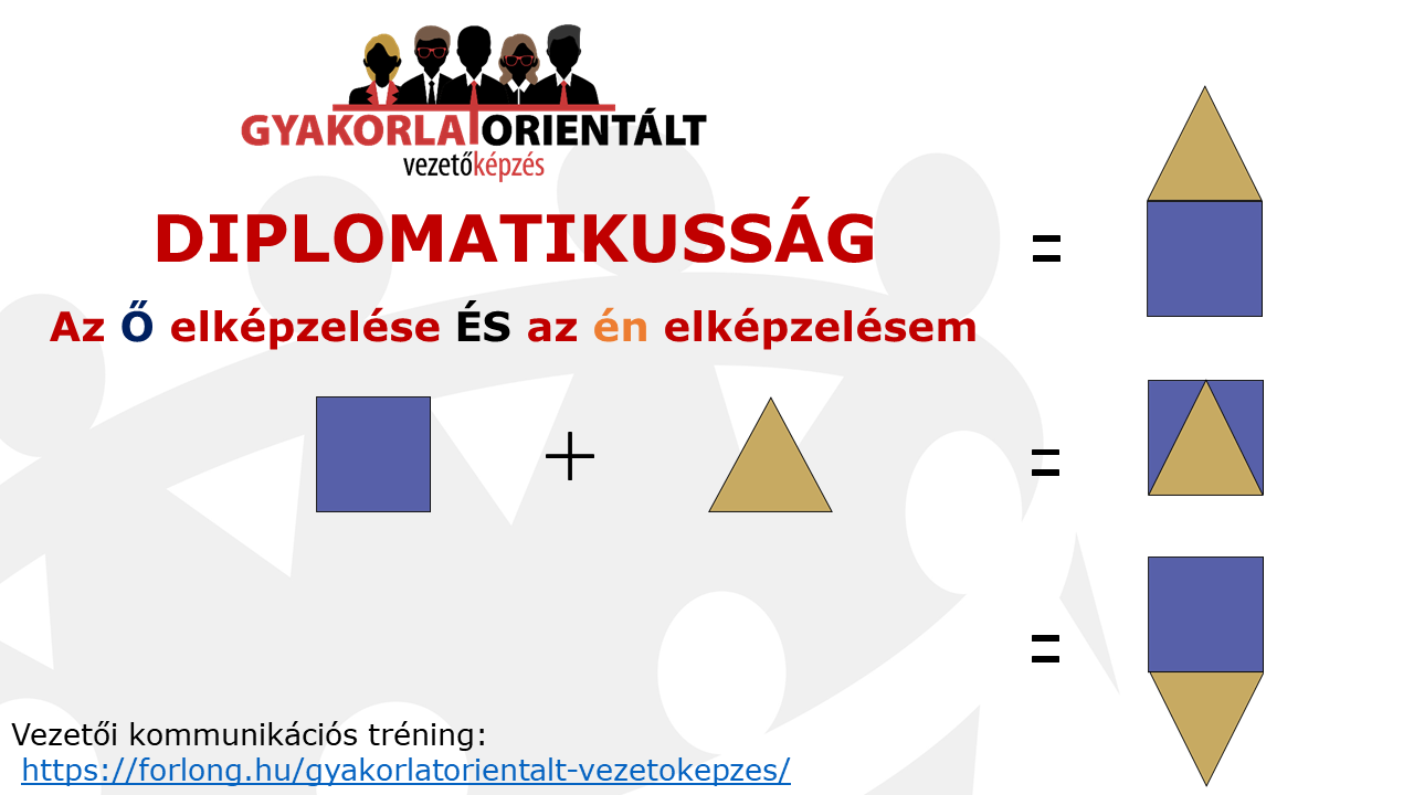 Diplomatikusság - nyertes-nyertes kapcsolatok - műszakvezető képzés