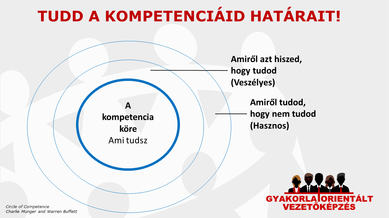 Tudd a kompetenciád határait - vezetőképzés