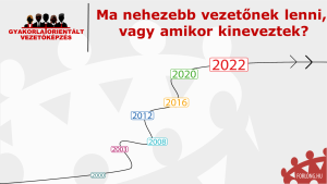 Ma nehezebb vezetőnek lenni, vagy amikor kineveztek - gyakorlatorientált vezetőképzés