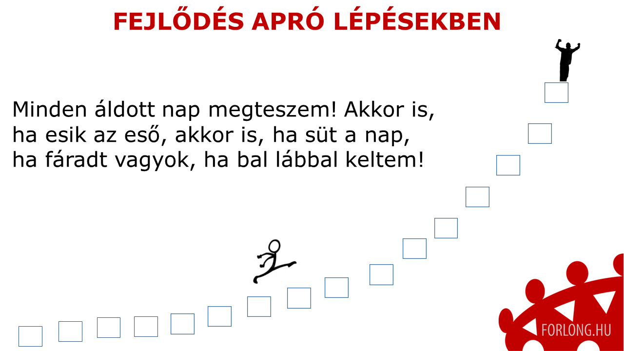 A mentális erő fejlesztése apró lépésekben - James Clear - Atomi szokások - vezetőképzés
