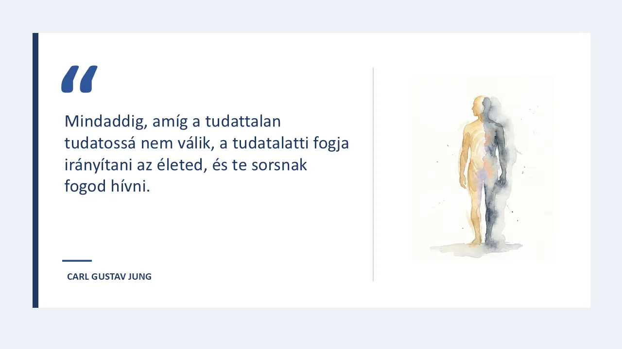Forlong Vezetői éntudatosság: belépő a kiváló vezetővé váláshoz | Forlong