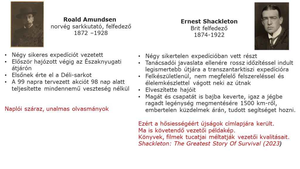 Lehet hogy rossz vezetőket dicsőítünk - Amudsen - Shackleton - vezetőképzés - könyvajánló Martin Gutmann