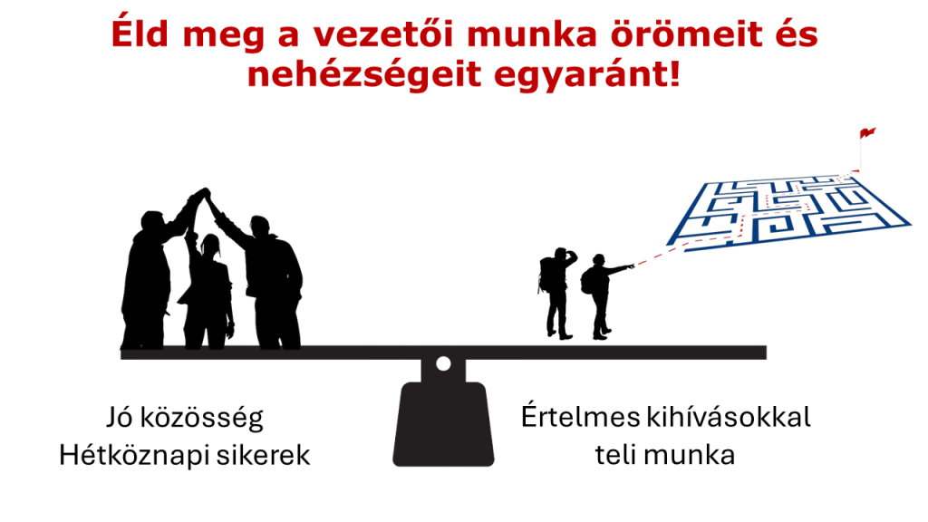 Éld meg - megélni a vezetői munka örömeit és nehézségeit - vezetőképzés