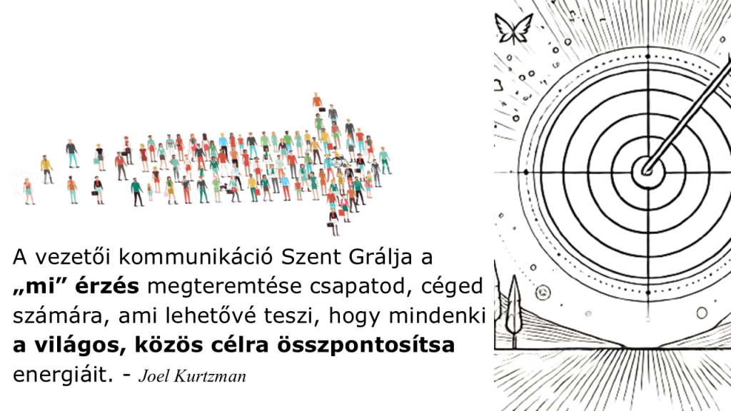 Te megtaláltad a vezetői kommunikáció Szent Grálját - vezetőképzés - művezetőképzés