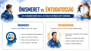Önismeret és éntudatosság összehasonlító ábra – mit jelent tudni milyen vezető vagy, és mit jelent észrevenni magad működés közben