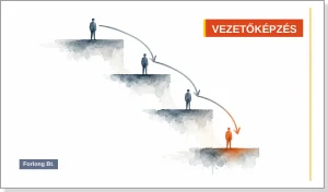 Kezdeményezőkészség hiánya a szervezetben: az önállóság elvárása emeletről emeletre halad lefelé, a legalsó szintig